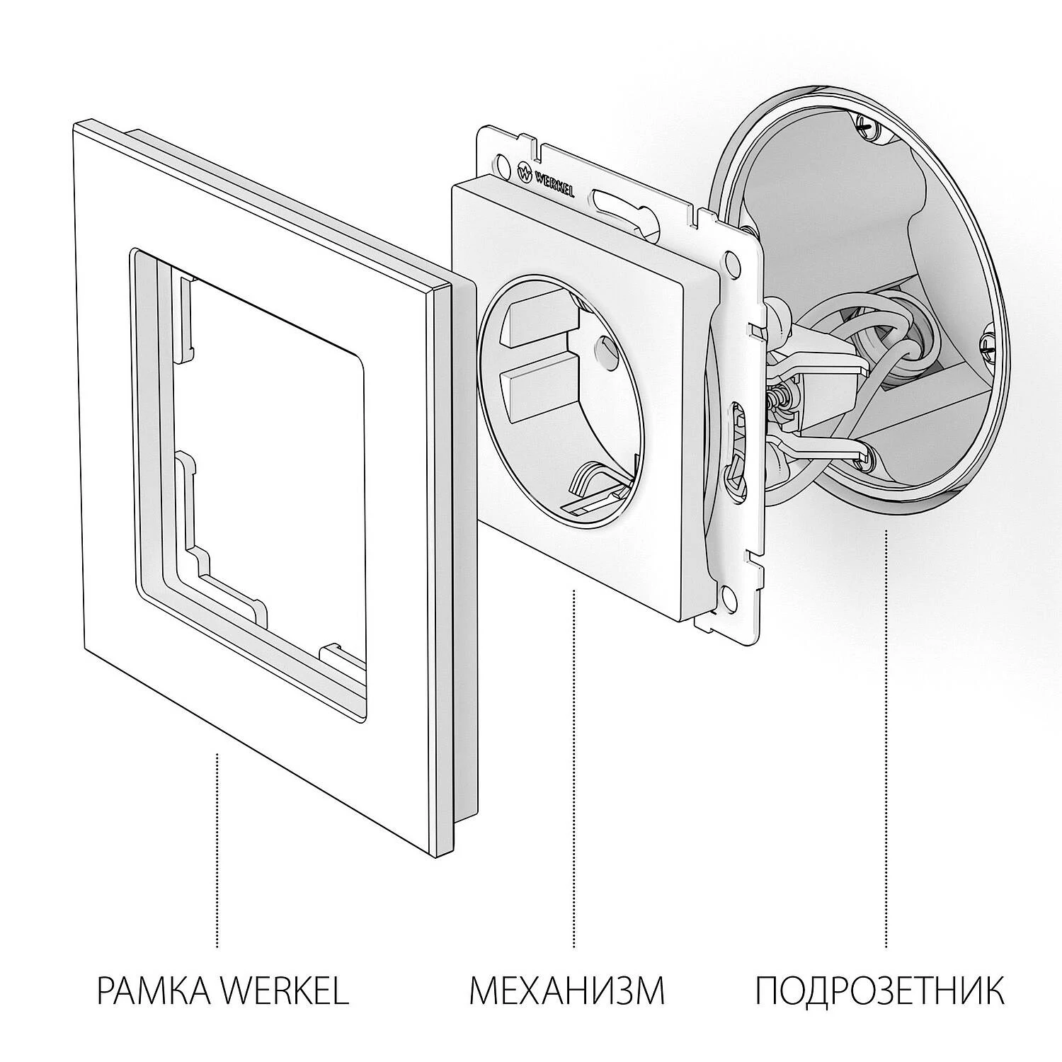 Розетка с заземлением, безвинтовой зажим (белая) a051108, W1171301 (Werkel, 4690389155321) - Amppa.ru