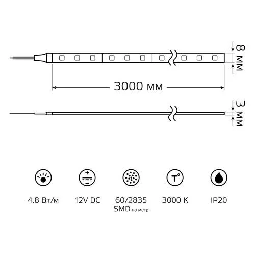 Лента светодиодная Gauss Basic BT002 - Amppa.ru