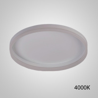 Потолочный светильник MONET D80 White 4000К (ImperiumLoft, 231176-23)